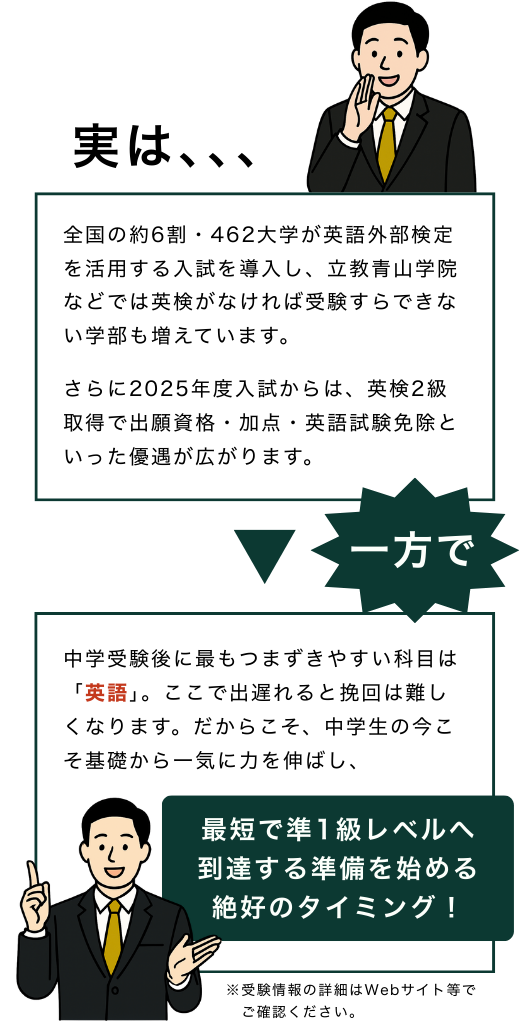 中学生向け 英語学習サービス 英語を中学生から始めた方がいい理由（SP表示）
