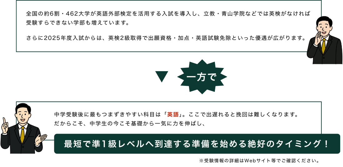 中学生向け 英語学習サービス 英語を中学生から始めた方がいい理由（PC表示）