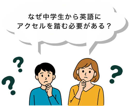 中学生向け 英語学習サービス 英語を中学生から始める理由（SP表示）